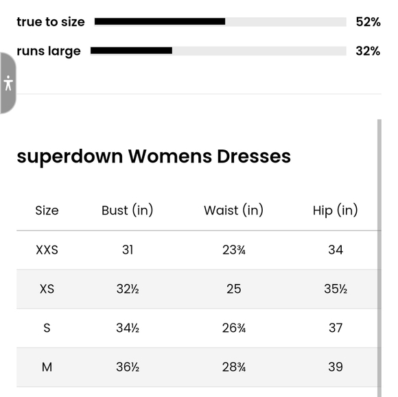 Olivia Cardigan Dress superdown Color: Olive Multi SIze Medium  NWT - Picture 2 of 2